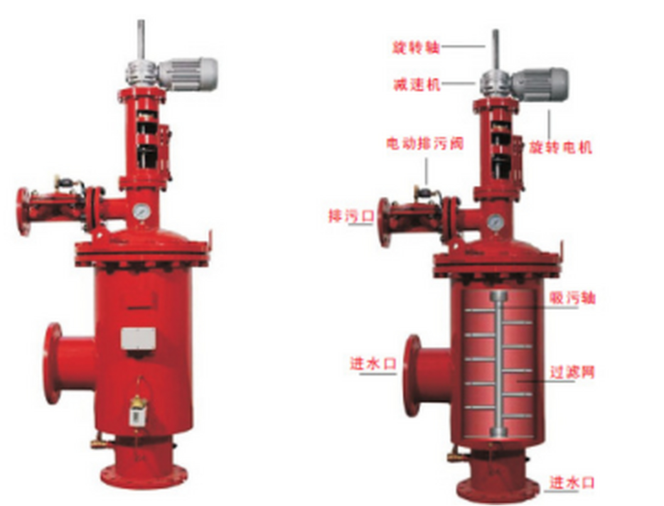 吸吮式过滤器
