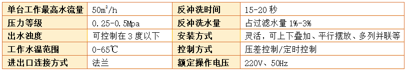 砂石过滤器技术参数